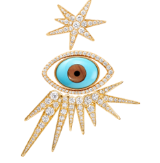 Bildschirmfoto 2023 05 11 um 12.17.25